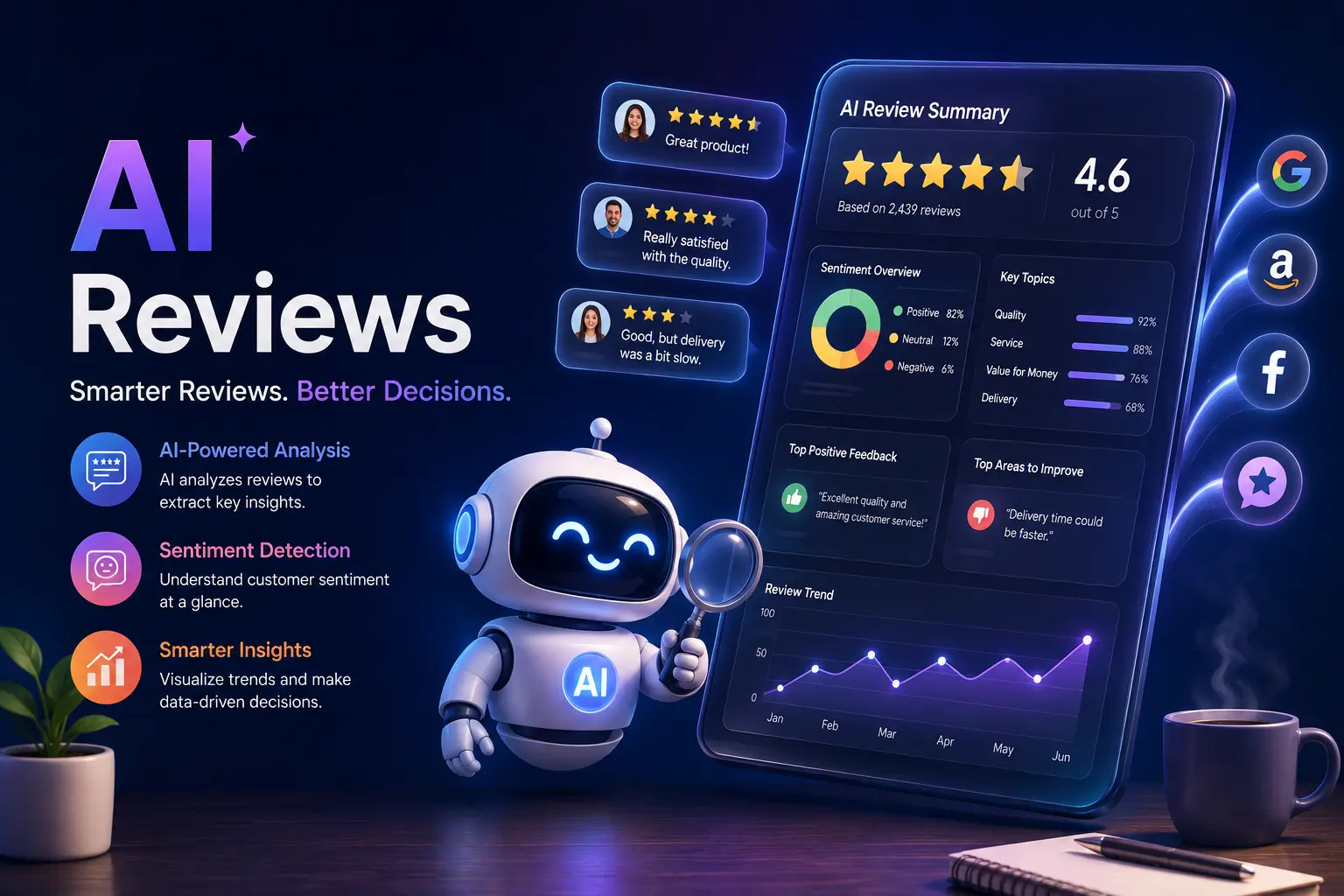 ai tools reviews
